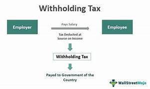 withholding tax